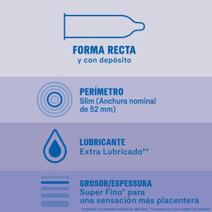 Durex - preservativos invisible extra lubricado 12 unidades