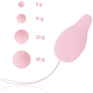 Ohmama - desarrollador suelo pelvico kegel sistema de pesos